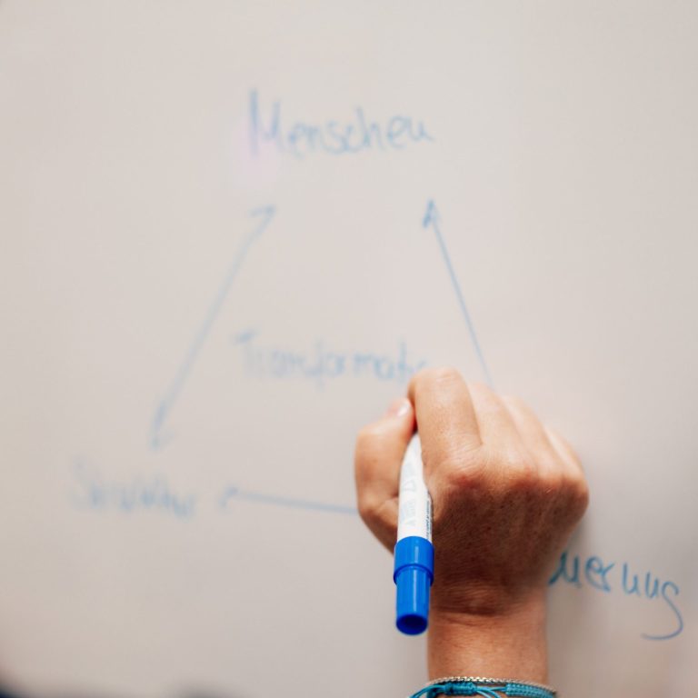 Händed mit einem Marker, der eine Abhängigkeit von Menschen, Struktur und Steuerung bei Transformationen auf einem Whiteboard skizziert.