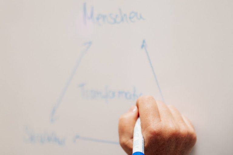 Hand schreibt auf eine Tafel, um ein Diagramm mit den Begriffen Menschen, Struktur, Steuerung und Transformation darzustellen.